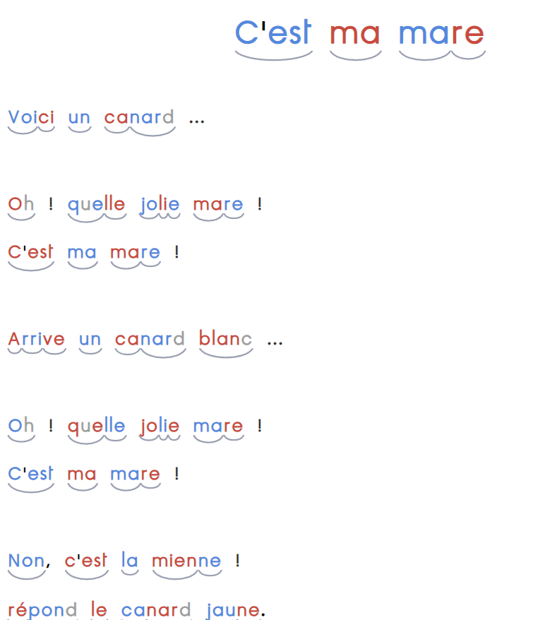 Arcs syllabiques sous les mots dans Coloritext